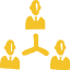 Simple yellow icon showing three people in business attire connected by lines, illustrating a hierarchical or organizational structure. | Cubaecology